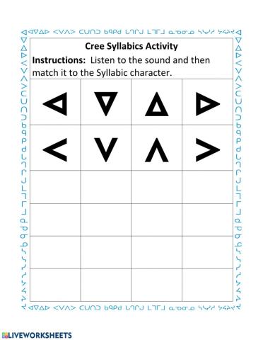 Syllabic Chart First 2 Rows