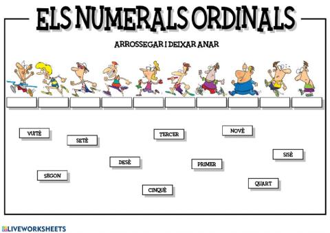 Els numerals ordinals