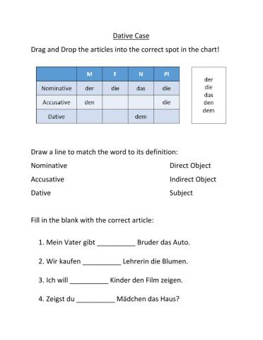 Dative Case Review