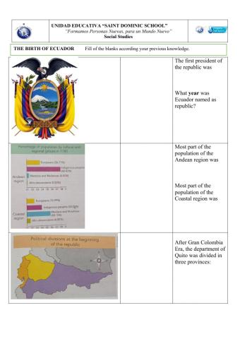 The birth of Ecuador