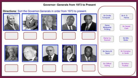 Governor Generals from 1973 to Present