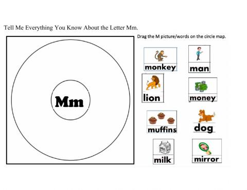 Letter Mm Circle Map