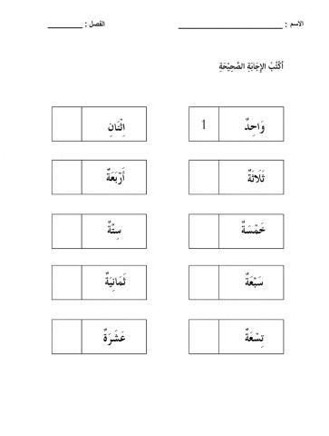 Bahasa Arab Tahun 1 KAFA الأرقام