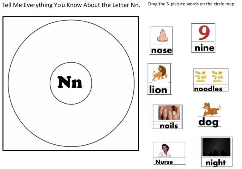Letter Nn Circle Map