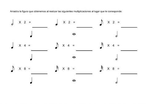 Multiplicación de figuras musicales