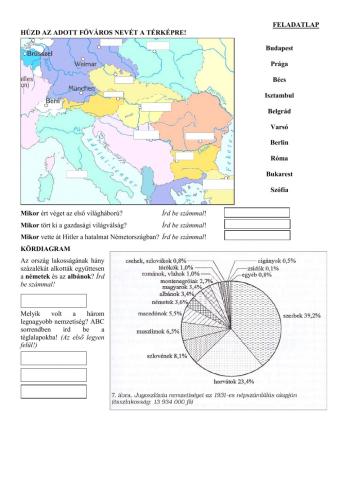 Térkép, adatok, évszámok - két háború közti Európa