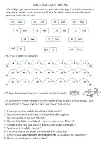 Calcoli e tabelline