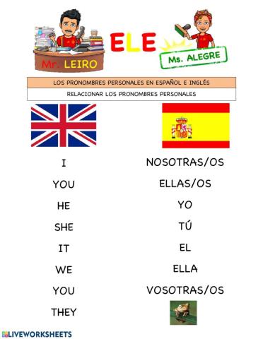 Relacionar los pronombres personales en español e inglés