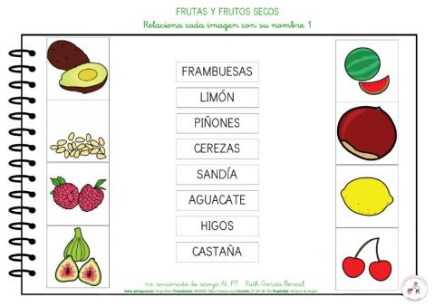 Las frutas: relaciona imagen y nombre 1
