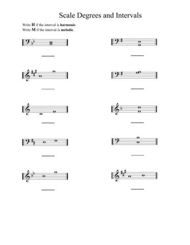 Harmonic and Melodic Intervals1