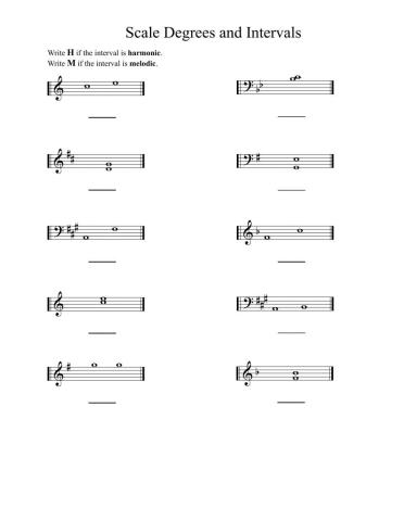 Harmonic and Melodic Intervals2