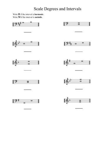 Harmonic and Melodic Intervals4
