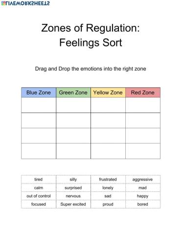 Zones of Regulation: Emotions Sort