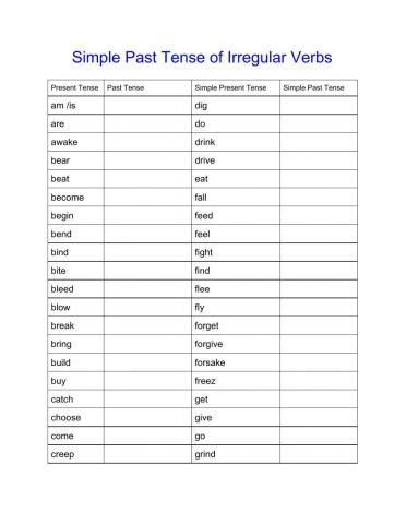Simple Past Tense of Irregular Verbs