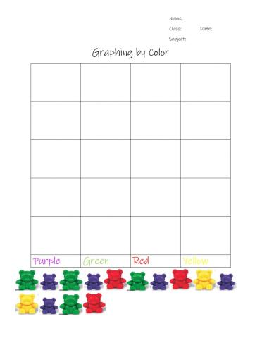 Graphing bears by color
