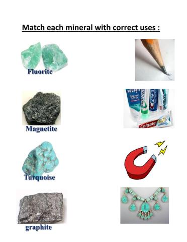 Uses of minerals