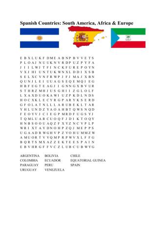 Spanish Speaking countries