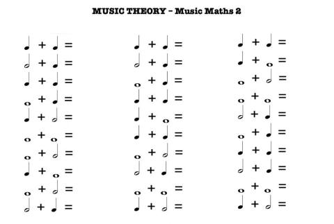 Music Theory - Music Maths 2