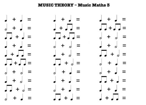 Music Theory - Music Maths 3