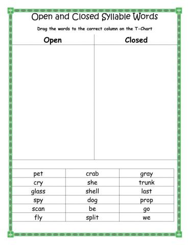 Open and Closed Syllables