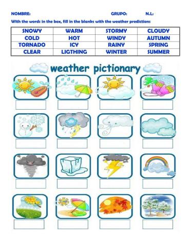 Weather pictionary