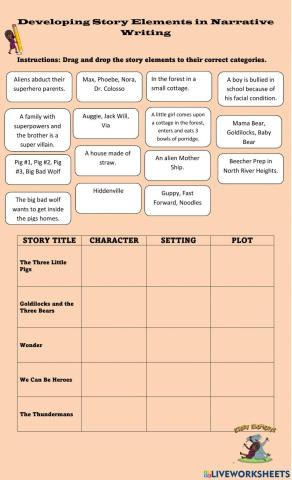 Developing Story Elements in Narrative Writing