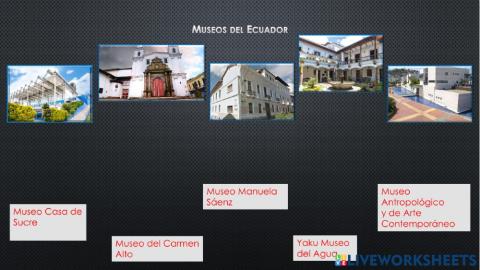 Museos del Ecuador