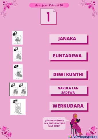 Latihan 1 Basa Jawa