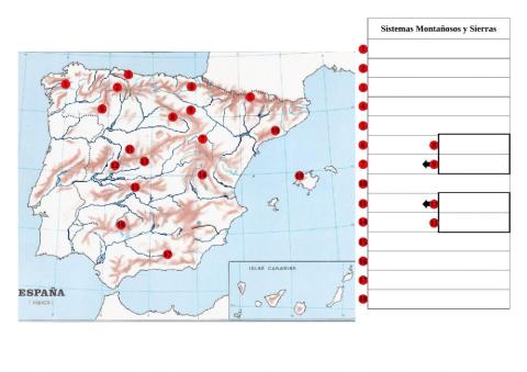 España - Sistemas Montañosos y Sierras 2