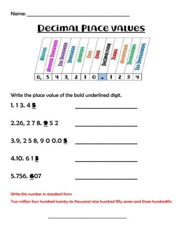 decimal place value