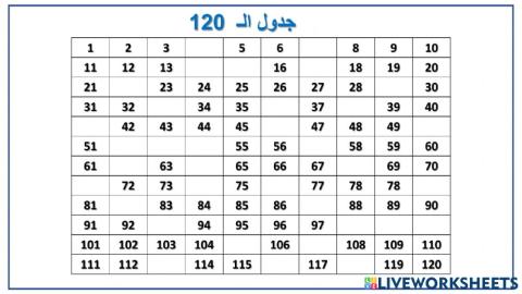 جدول الاعداد حتى 120