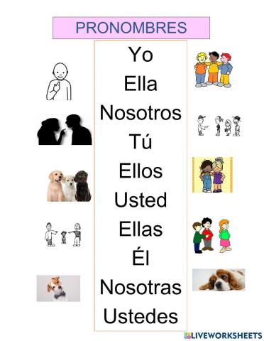 Pronombres Personales  Español