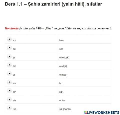 Almanca ders 1 şahıs zamirleri