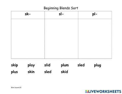 Beginning Blend Sort: sk-, sl, pl
