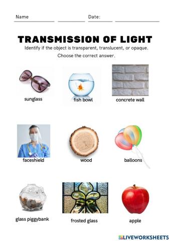 Transmission of Light