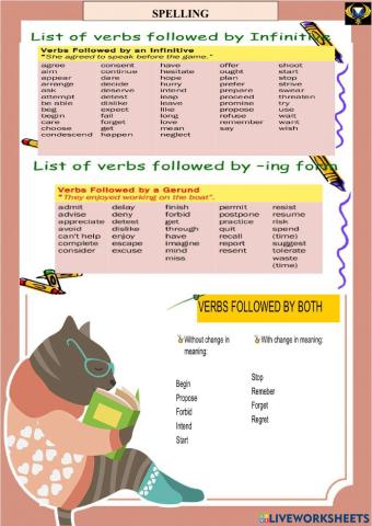 Wrting verb patterns