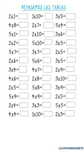 Tablas de multiplicar 1,2,3,4,5