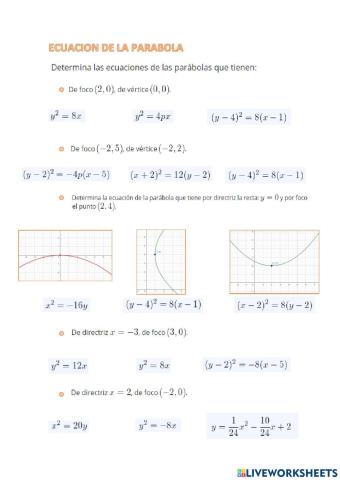 Ecuacion de la parabola