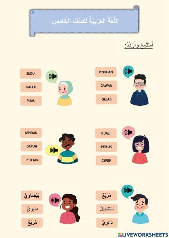 Ulangkaji Unit 1 Bahasa Arab Tahun 5