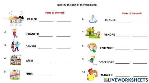 Parts of verb-French g2