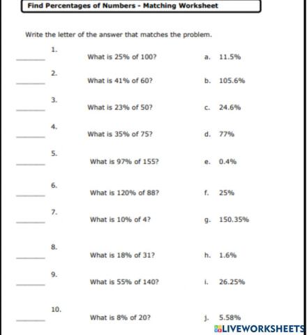 Fiding percentages of a number