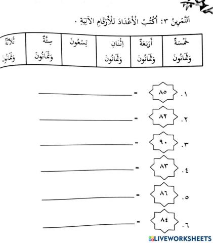 Bahasa arab tahun 4 (bilangan)