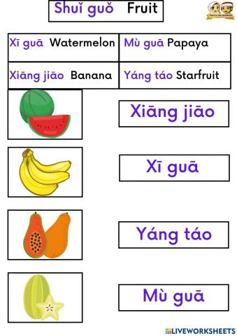 Mandarin : Shuǐ guǒ Fruit