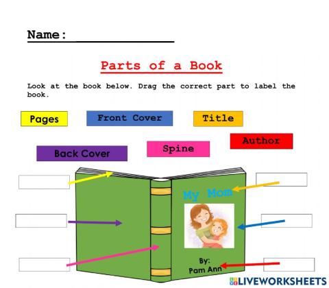 Parts of a Book