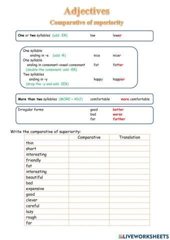 Adjectives - Comparative