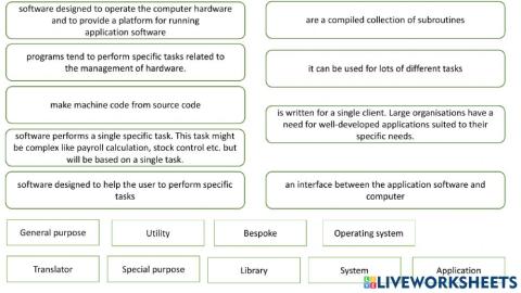 Software categories