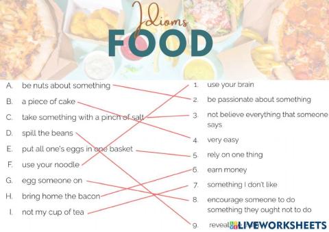 Food - idioms