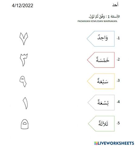 Nombor dalam bahasa arab
