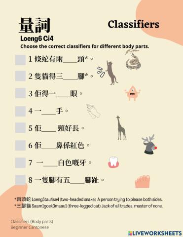 Classifiers for body parts in Cantonese 廣東話身體部分量詞