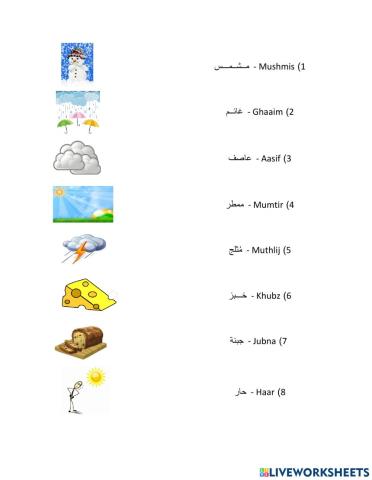 Weather in Arabic